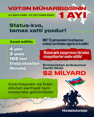 Vətən müharibəsinin 1 ayı